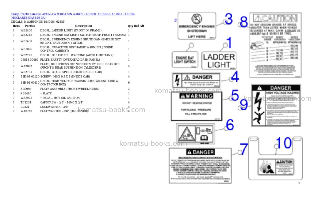 Komatsu afe59-ga 930e-4 s/n a31879 - a31880, a31882 & a31893 - a31894 moolarben Parts catalog cover Page 4 Komatsu afe59-ga 930e-4 s/n a31879 - a31880, a31882 & a31893 - a31894 moolarben Parts catalog cover Page 4