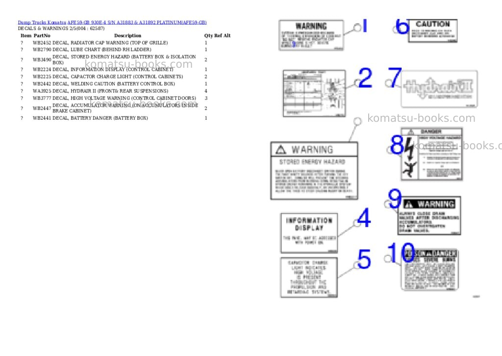 Komatsu afe59-gb 930e-4 s/n a31883 & a31892 platinum Parts catalog cover Page 2