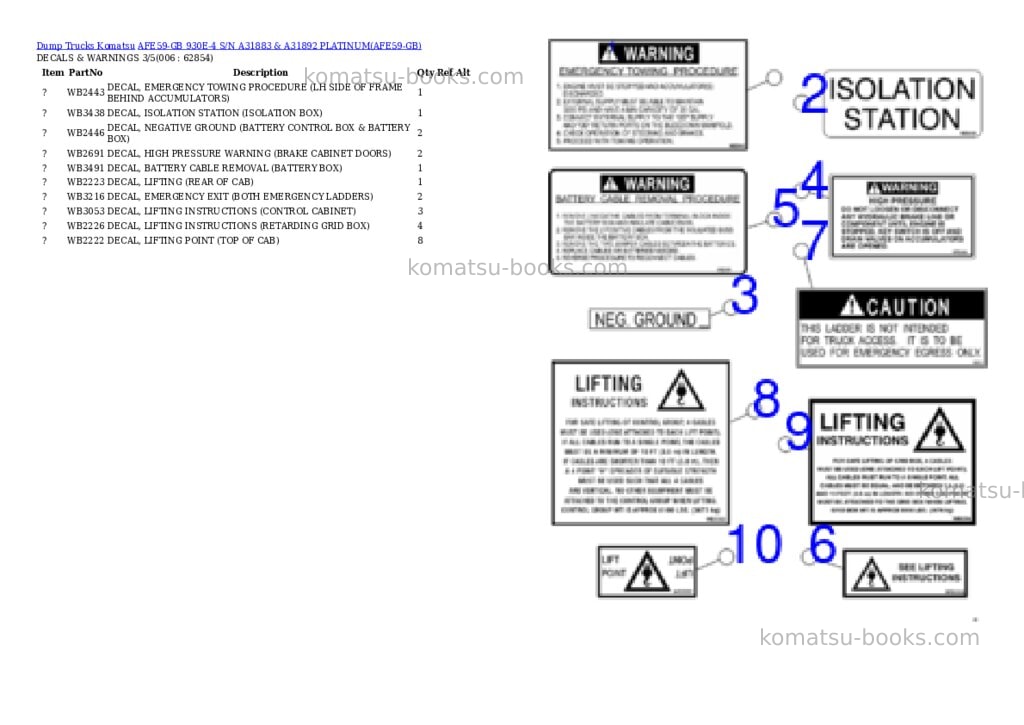 Komatsu afe59-gb 930e-4 s/n a31883 & a31892 platinum Parts catalog cover Page 3