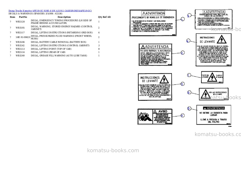 Komatsu afe59-gc 930e-4 s/n a31911 casesrones Parts catalog cover Page 3 Komatsu afe59-gc 930e-4 s/n a31911 casesrones Parts catalog cover Page 3