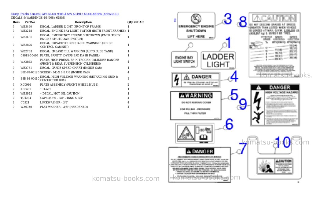 Komatsu afe59-gd 930e-4 s/n a31912 moolarben Parts catalog cover Page 4 Komatsu afe59-gd 930e-4 s/n a31912 moolarben Parts catalog cover Page 4