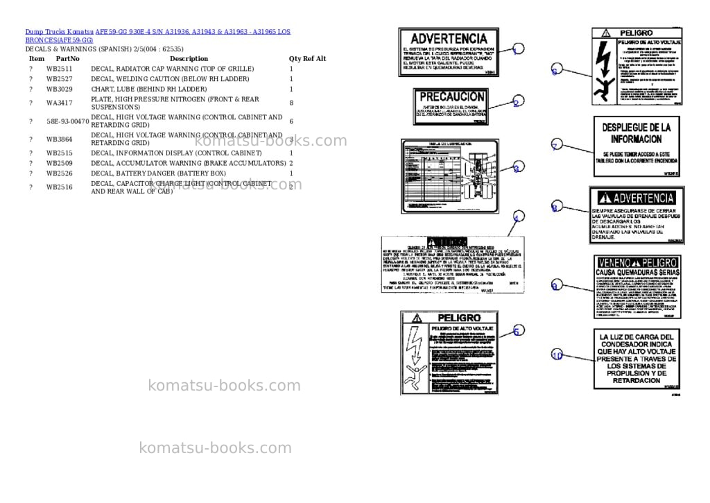 Komatsu afe59-gg 930e-4 s/n a31936, a31943 & a31963 - a31965 los bronces Parts catalog cover Page 2 Komatsu afe59-gg 930e-4 s/n a31936, a31943 & a31963 - a31965 los bronces Parts catalog cover Page 2