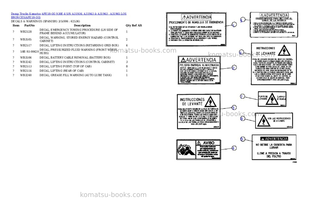 Komatsu afe59-gg 930e-4 s/n a31936, a31943 & a31963 - a31965 los bronces Parts catalog cover Page 3 Komatsu afe59-gg 930e-4 s/n a31936, a31943 & a31963 - a31965 los bronces Parts catalog cover Page 3