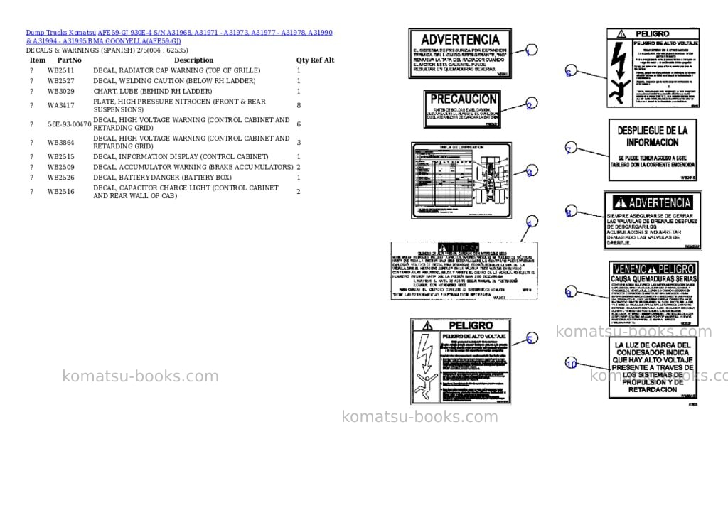 Komatsu afe59-gj 930e-4 s/n a31968, a31971 - a31973, a31977 - a31978, a31990 & a31994 - a31995 bma goonyella Parts catalog cover Page 2 Komatsu afe59-gj 930e-4 s/n a31968, a31971 - a31973, a31977 - a31978, a31990 & a31994 - a31995 bma goonyella Parts catalog cover Page 2