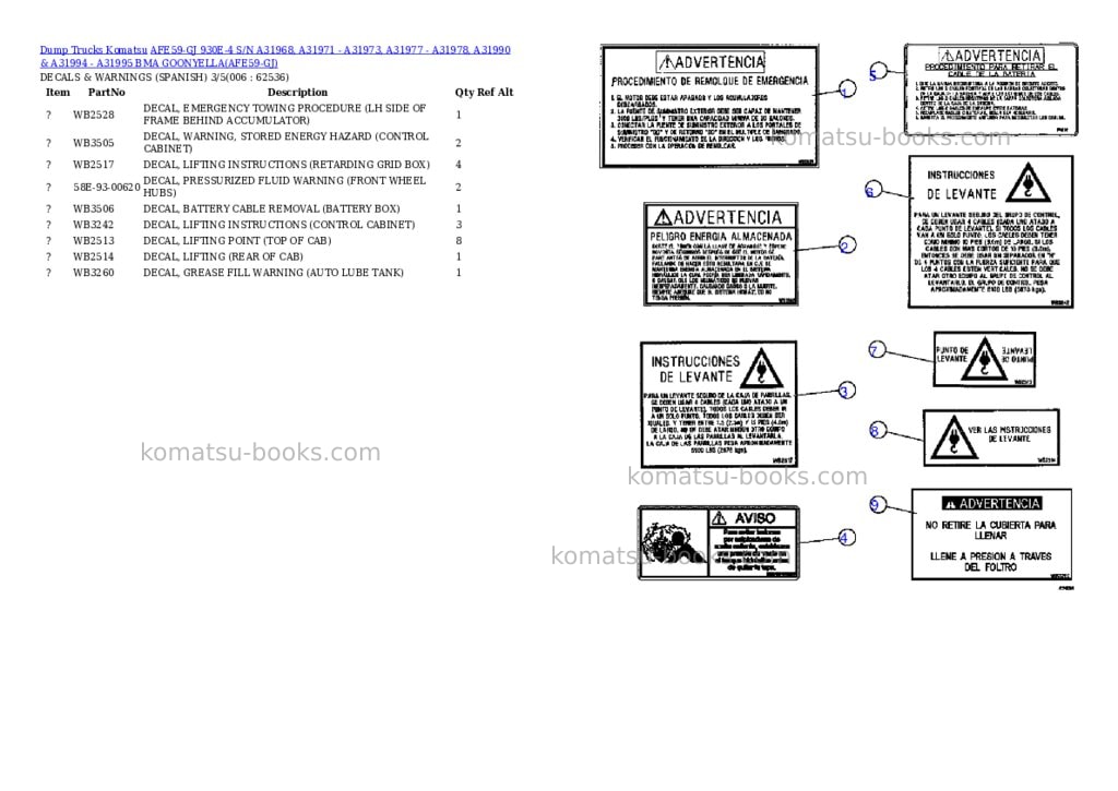 Komatsu afe59-gj 930e-4 s/n a31968, a31971 - a31973, a31977 - a31978, a31990 & a31994 - a31995 bma goonyella Parts catalog cover Page 3 Komatsu afe59-gj 930e-4 s/n a31968, a31971 - a31973, a31977 - a31978, a31990 & a31994 - a31995 bma goonyella Parts catalog cover Page 3