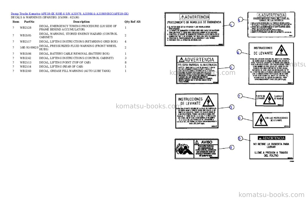 Komatsu afe59-gk 930e-4 s/n a31979, a31984 & a31989 bgc Parts catalog cover Page 3