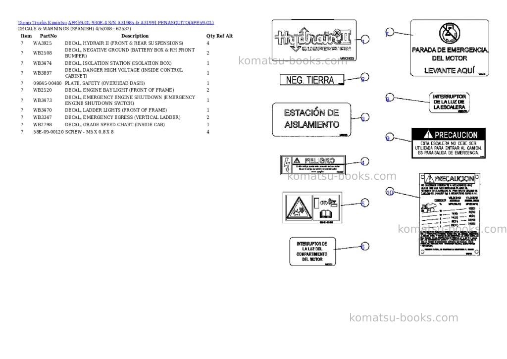 Komatsu afe59-gl 930e-4 s/n a31985 & a31991 penasquito Parts catalog cover Page 4 Komatsu afe59-gl 930e-4 s/n a31985 & a31991 penasquito Parts catalog cover Page 4