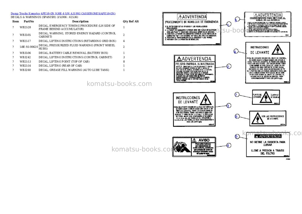 Komatsu afe59-gn 930e-4 s/n a31993 casserones Parts catalog cover Page 3