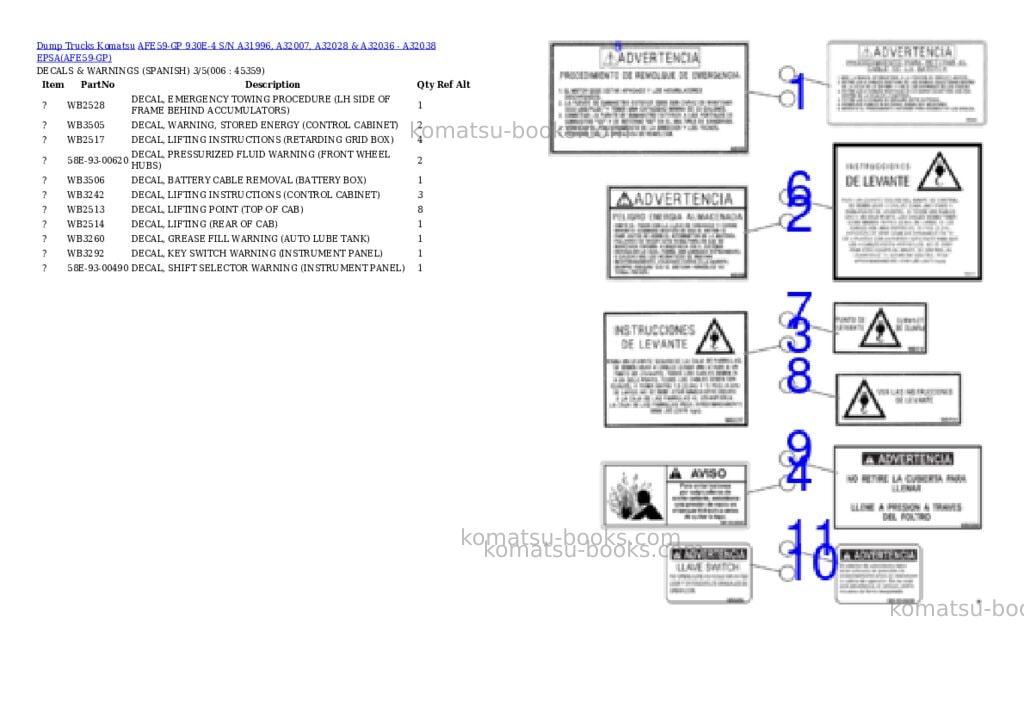 Komatsu afe59-gp 930e-4 s/n a31996, a32007, a32028 & a32036 - a32038 epsa Parts catalog cover Page 3