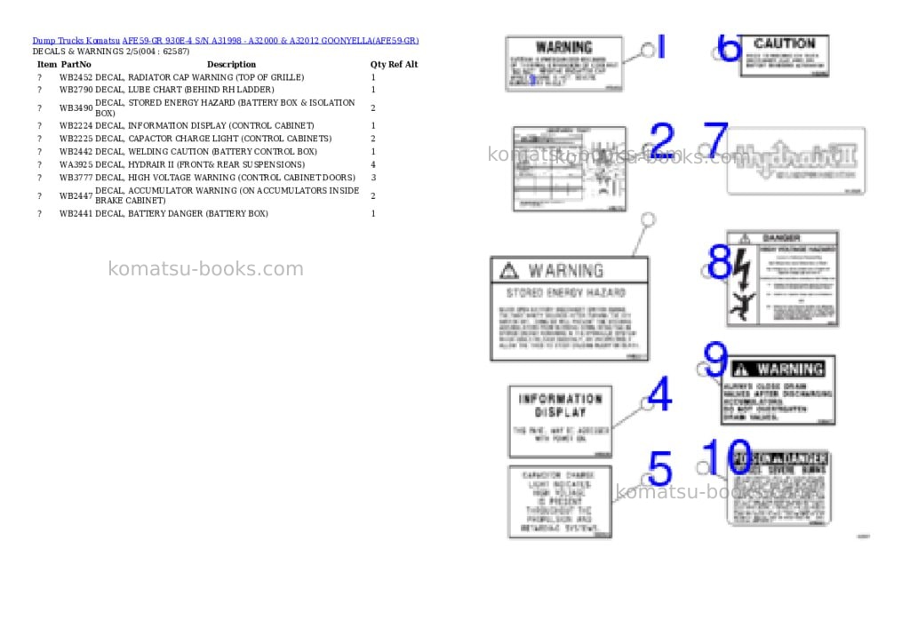 Komatsu afe59-gr 930e-4 s/n a31998 - a32000 & a32012 goonyella Parts catalog cover Page 2 Komatsu afe59-gr 930e-4 s/n a31998 - a32000 & a32012 goonyella Parts catalog cover Page 2