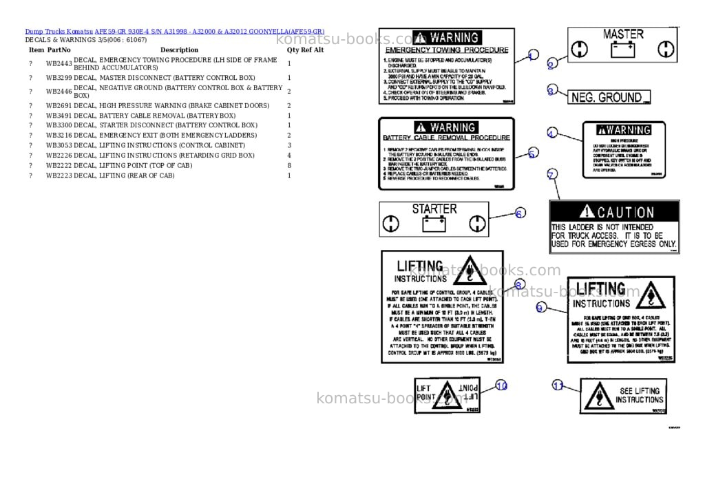 Komatsu afe59-gr 930e-4 s/n a31998 - a32000 & a32012 goonyella Parts catalog cover Page 3 Komatsu afe59-gr 930e-4 s/n a31998 - a32000 & a32012 goonyella Parts catalog cover Page 3
