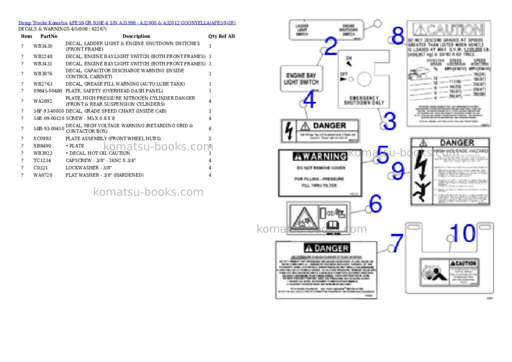 Komatsu afe59-gr 930e-4 s/n a31998 - a32000 & a32012 goonyella Parts catalog cover Page 4 Komatsu afe59-gr 930e-4 s/n a31998 - a32000 & a32012 goonyella Parts catalog cover Page 4