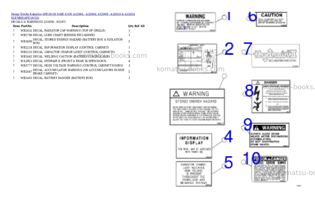 Komatsu afe59-gs 930e-4 s/n a32005 - a32006, a32008 - a32010 & a32014 klemke Parts catalog cover Page 2