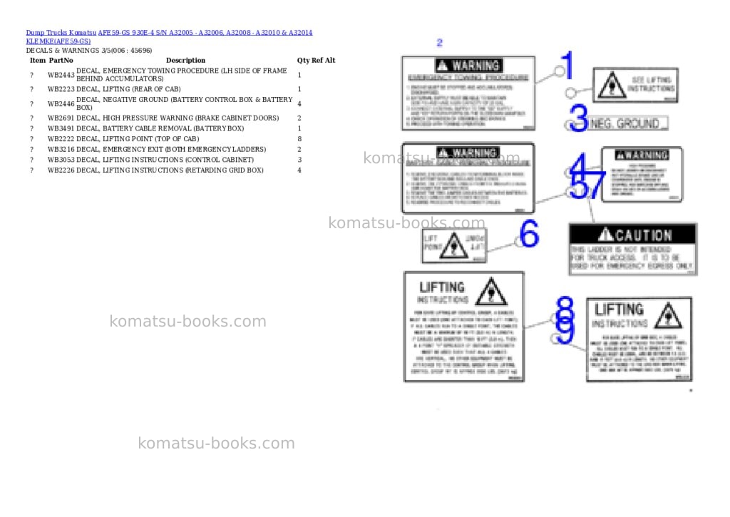 Komatsu afe59-gs 930e-4 s/n a32005 - a32006, a32008 - a32010 & a32014 klemke Parts catalog cover Page 3