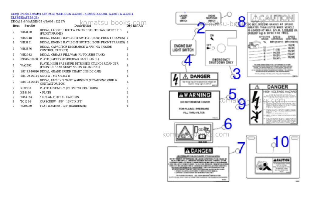 Komatsu afe59-gs 930e-4 s/n a32005 - a32006, a32008 - a32010 & a32014 klemke Parts catalog cover Page 4