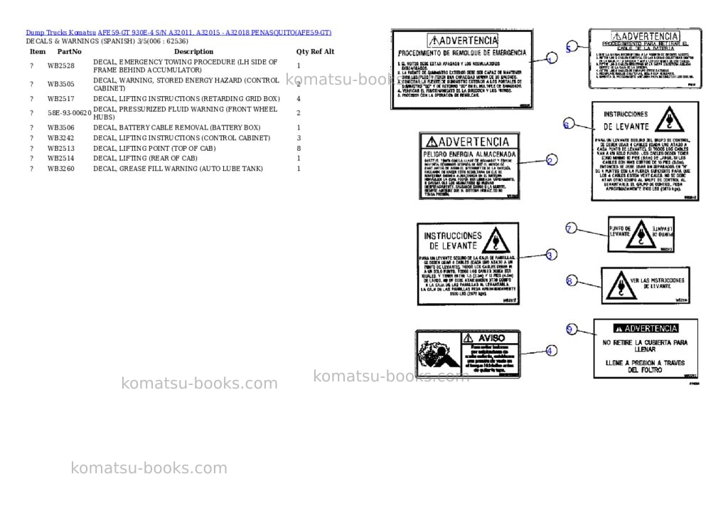 Komatsu afe59-gt 930e-4 s/n a32011, a32015 - a32018 penasquito Parts catalog cover Page 3