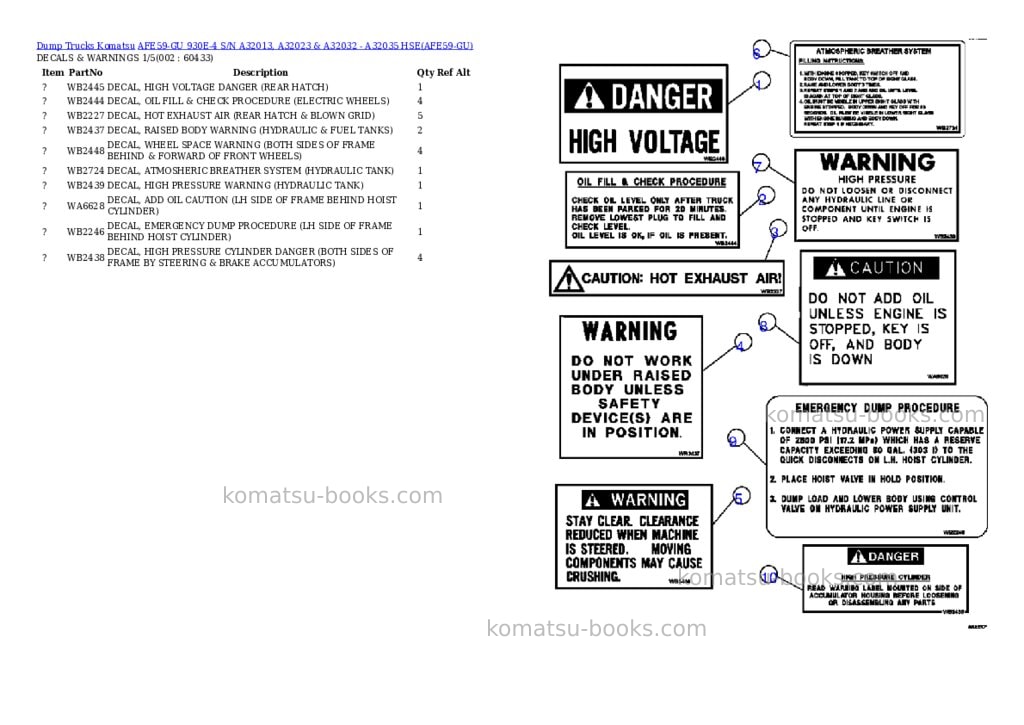 Komatsu afe59-gu 930e-4 s/n a32013, a32023 & a32032 - a32035 hse Parts catalog cover