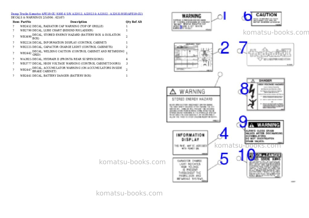 Komatsu afe59-gu 930e-4 s/n a32013, a32023 & a32032 - a32035 hse Parts catalog cover Page 2