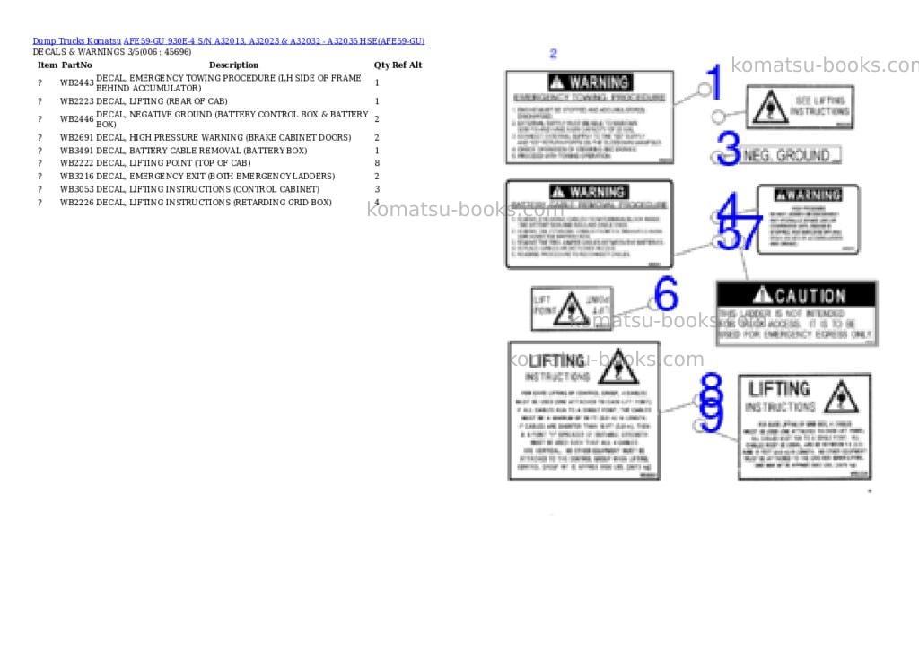 Komatsu afe59-gu 930e-4 s/n a32013, a32023 & a32032 - a32035 hse Parts catalog cover Page 3