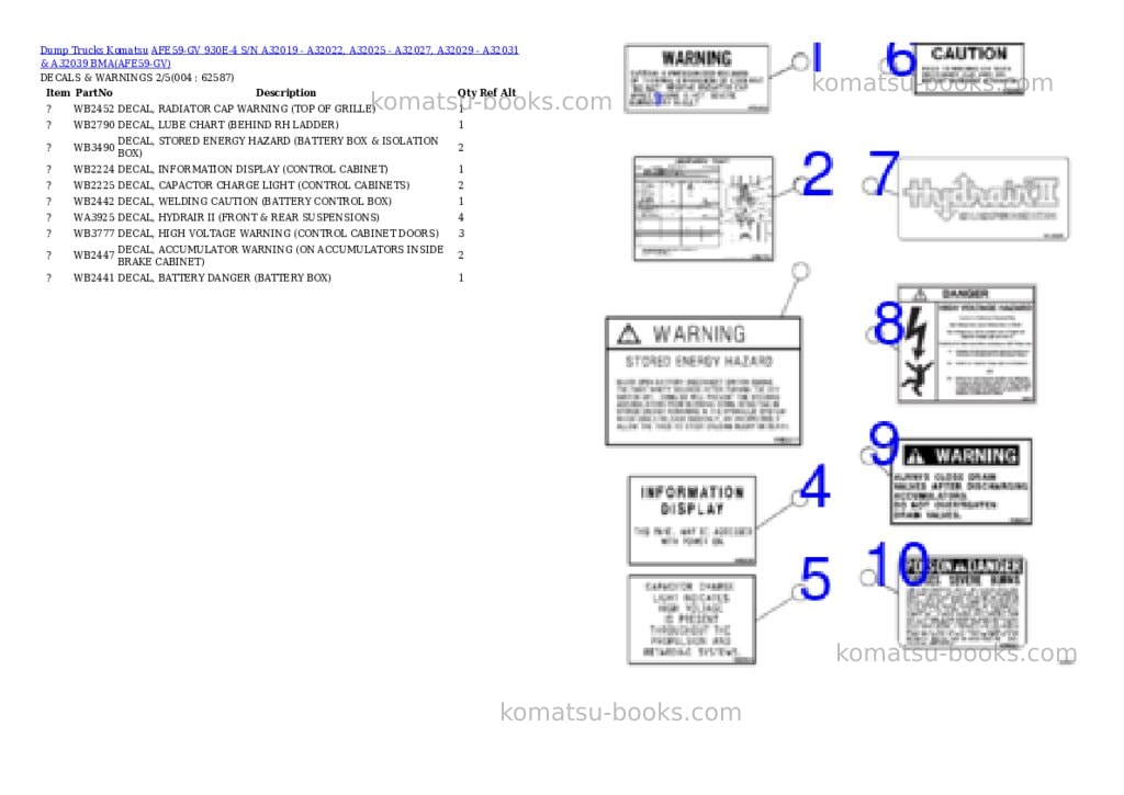 Komatsu afe59-gv 930e-4 s/n a32019 - a32022, a32025 - a32027, a32029 - a32031 & a32039 bma Parts catalog cover Page 2 Komatsu afe59-gv 930e-4 s/n a32019 - a32022, a32025 - a32027, a32029 - a32031 & a32039 bma Parts catalog cover Page 2