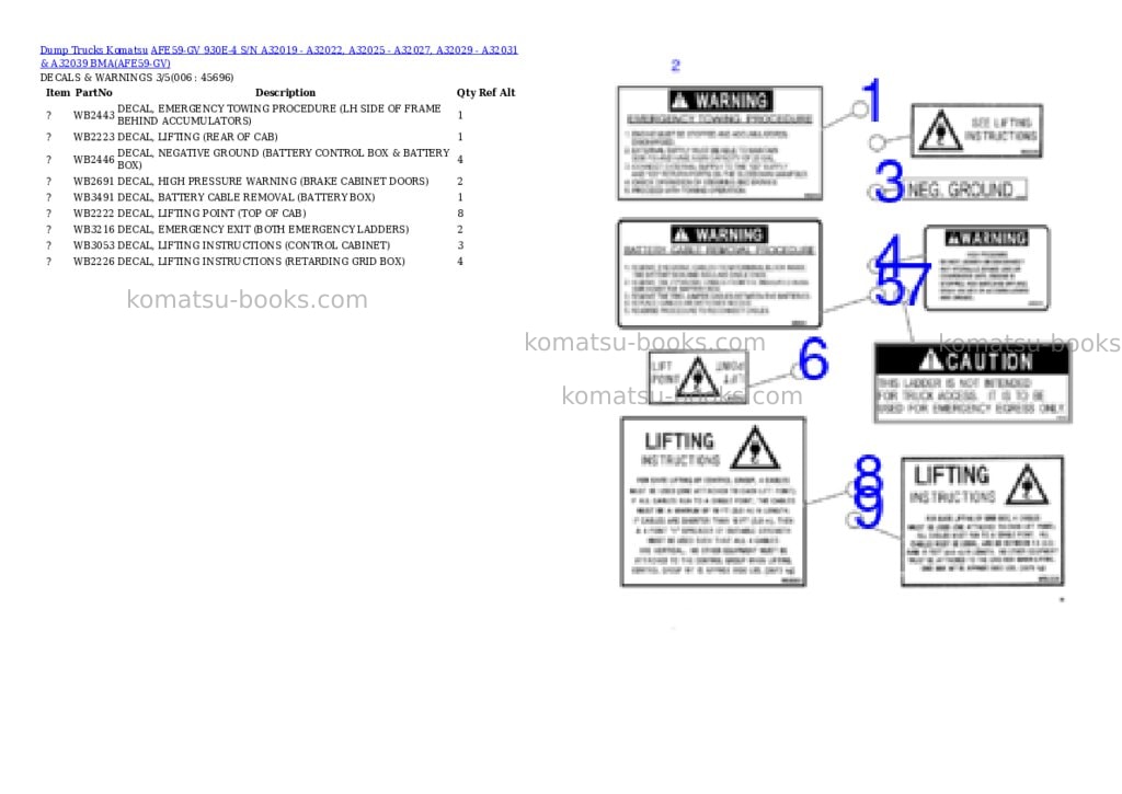Komatsu afe59-gv 930e-4 s/n a32019 - a32022, a32025 - a32027, a32029 - a32031 & a32039 bma Parts catalog cover Page 3 Komatsu afe59-gv 930e-4 s/n a32019 - a32022, a32025 - a32027, a32029 - a32031 & a32039 bma Parts catalog cover Page 3