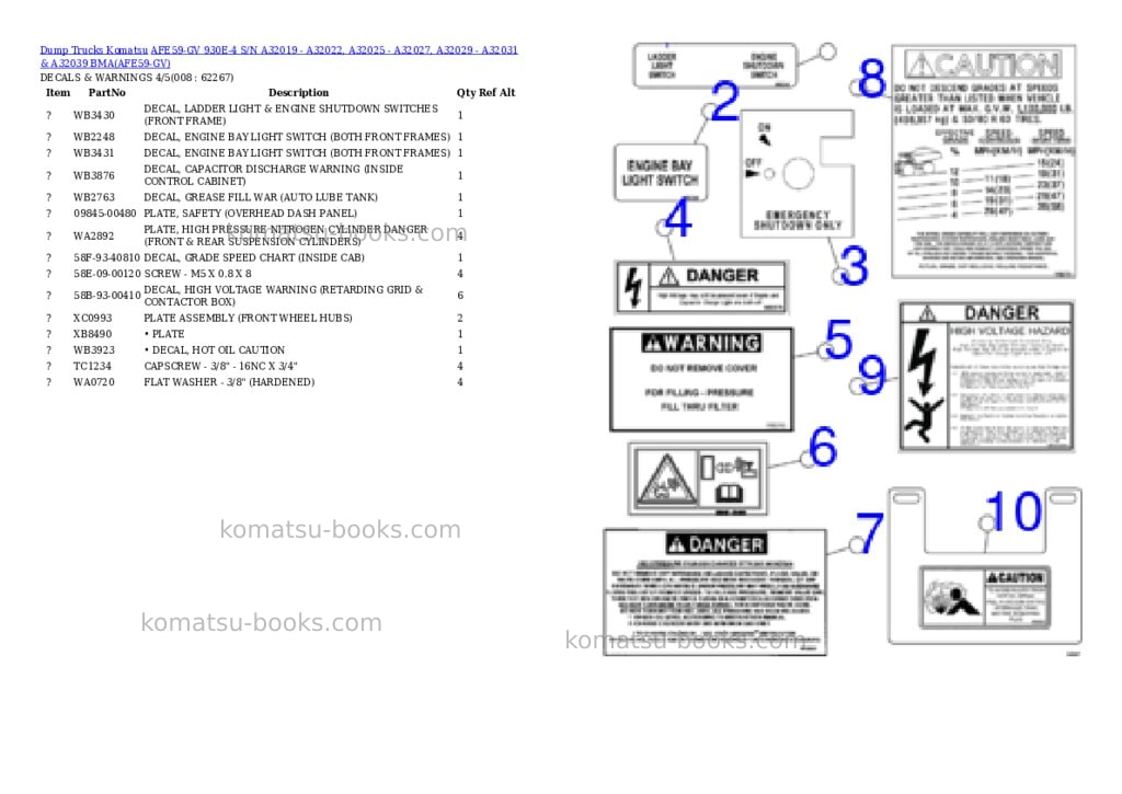 Komatsu afe59-gv 930e-4 s/n a32019 - a32022, a32025 - a32027, a32029 - a32031 & a32039 bma Parts catalog cover Page 4 Komatsu afe59-gv 930e-4 s/n a32019 - a32022, a32025 - a32027, a32029 - a32031 & a32039 bma Parts catalog cover Page 4