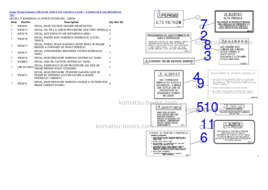 Komatsu afe59-gw 930e-4 s/n a32040 & a32047 - a32048 vale salobo Parts catalog cover Komatsu afe59-gw 930e-4 s/n a32040 & a32047 - a32048 vale salobo Parts catalog cover