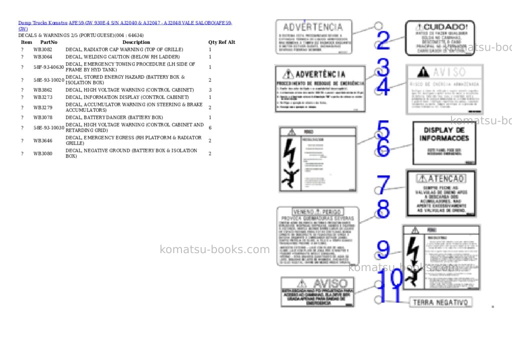 Komatsu afe59-gw 930e-4 s/n a32040 & a32047 - a32048 vale salobo Parts catalog cover Page 2 Komatsu afe59-gw 930e-4 s/n a32040 & a32047 - a32048 vale salobo Parts catalog cover Page 2