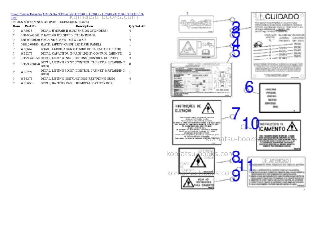 Komatsu afe59-gw 930e-4 s/n a32040 & a32047 - a32048 vale salobo Parts catalog cover Page 3 Komatsu afe59-gw 930e-4 s/n a32040 & a32047 - a32048 vale salobo Parts catalog cover Page 3
