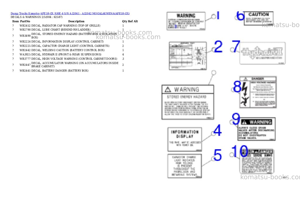 Komatsu afe59-gx 930e-4 s/n a32041 - a32042 mogalakwena Parts catalog cover Page 2