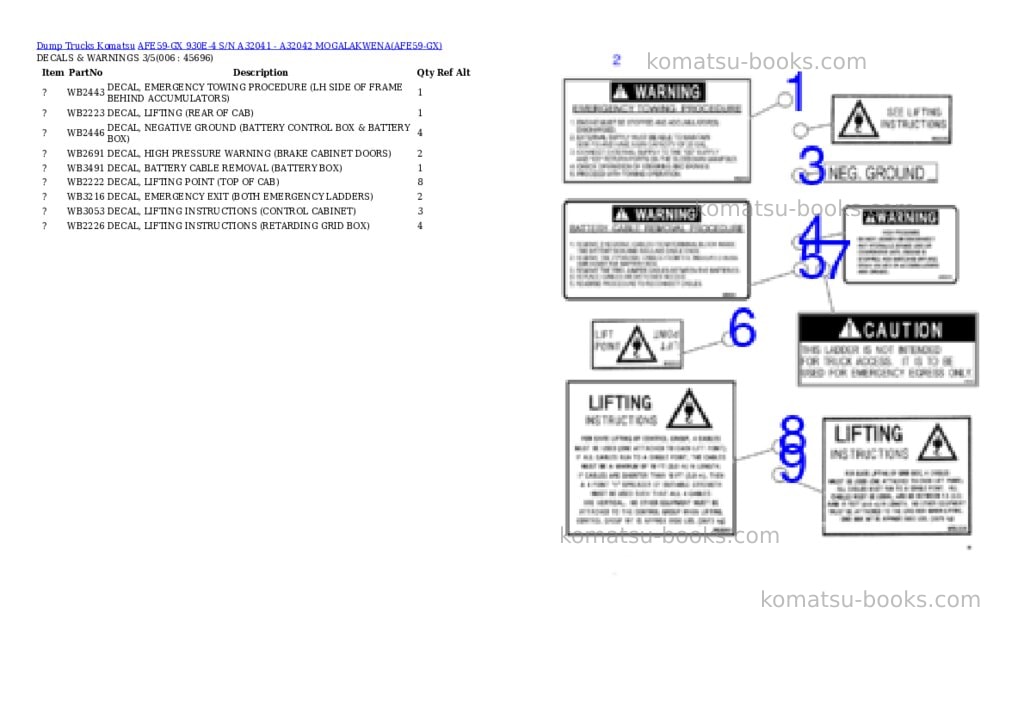 Komatsu afe59-gx 930e-4 s/n a32041 - a32042 mogalakwena Parts catalog cover Page 3