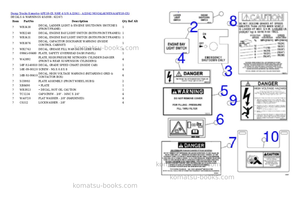 Komatsu afe59-gx 930e-4 s/n a32041 - a32042 mogalakwena Parts catalog cover Page 4