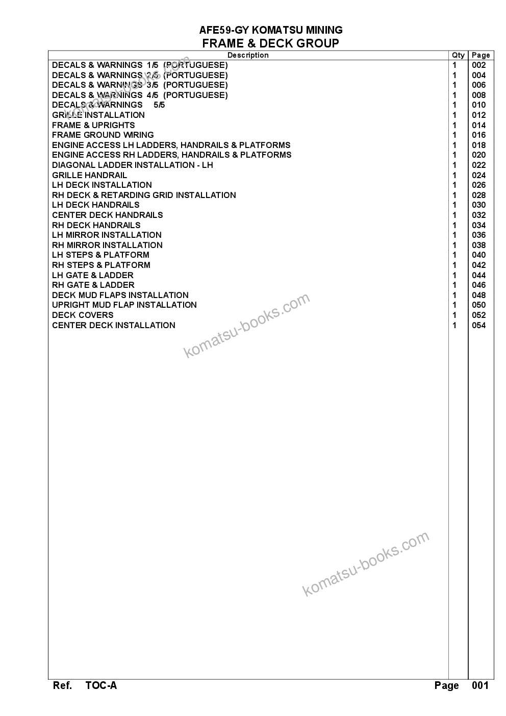 Komatsu afe59-gy 930e-4 s/n a32045 - a32046 & a32058 - a32061 vale carajas Parts catalog cover Page 3 Komatsu afe59-gy 930e-4 s/n a32045 - a32046 & a32058 - a32061 vale carajas Parts catalog cover Page 3