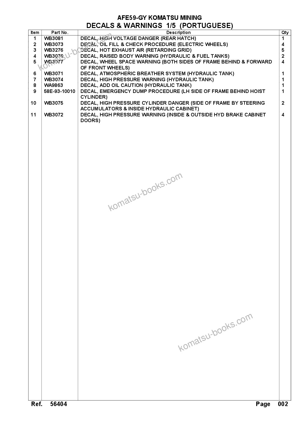 Komatsu afe59-gy 930e-4 s/n a32045 - a32046 & a32058 - a32061 vale carajas Parts catalog cover Page 5 Komatsu afe59-gy 930e-4 s/n a32045 - a32046 & a32058 - a32061 vale carajas Parts catalog cover Page 5
