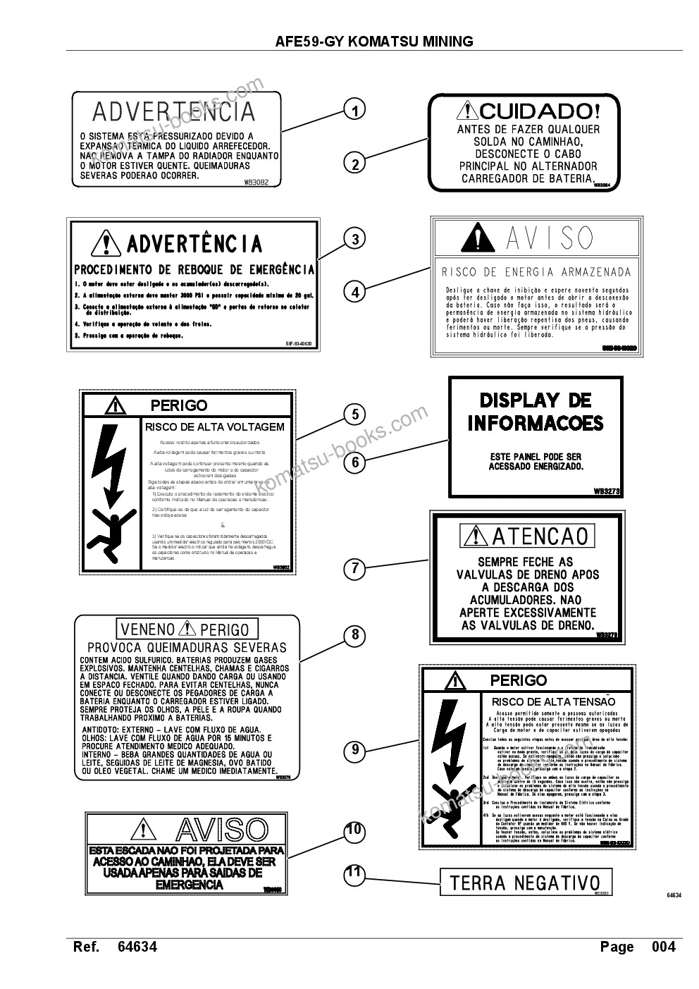 Komatsu afe59-gy 930e-4 s/n a32045 - a32046 & a32058 - a32061 vale carajas Parts catalog cover Page 6 Komatsu afe59-gy 930e-4 s/n a32045 - a32046 & a32058 - a32061 vale carajas Parts catalog cover Page 6