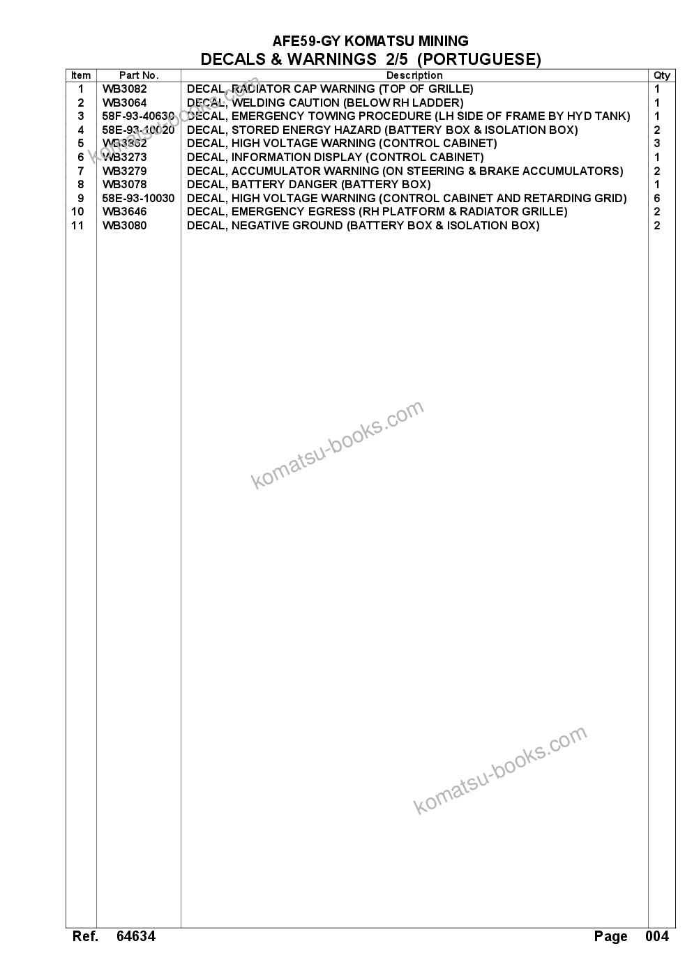 Komatsu afe59-gy 930e-4 s/n a32045 - a32046 & a32058 - a32061 vale carajas Parts catalog cover Page 7 Komatsu afe59-gy 930e-4 s/n a32045 - a32046 & a32058 - a32061 vale carajas Parts catalog cover Page 7