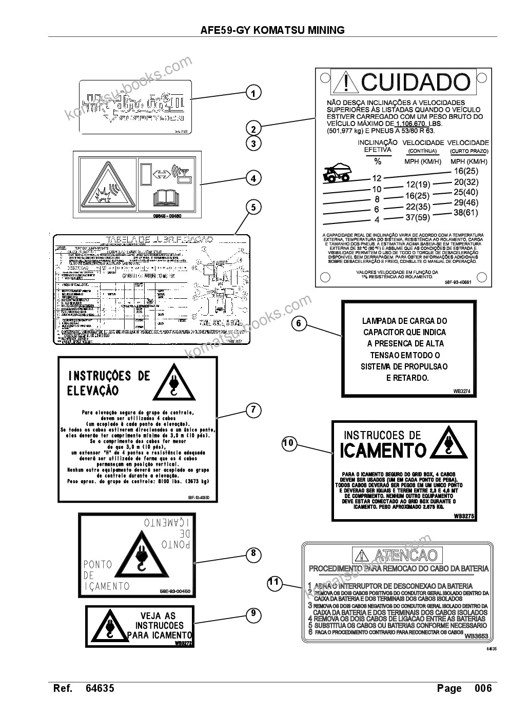 Komatsu afe59-gy 930e-4 s/n a32045 - a32046 & a32058 - a32061 vale carajas Parts catalog cover Page 8 Komatsu afe59-gy 930e-4 s/n a32045 - a32046 & a32058 - a32061 vale carajas Parts catalog cover Page 8