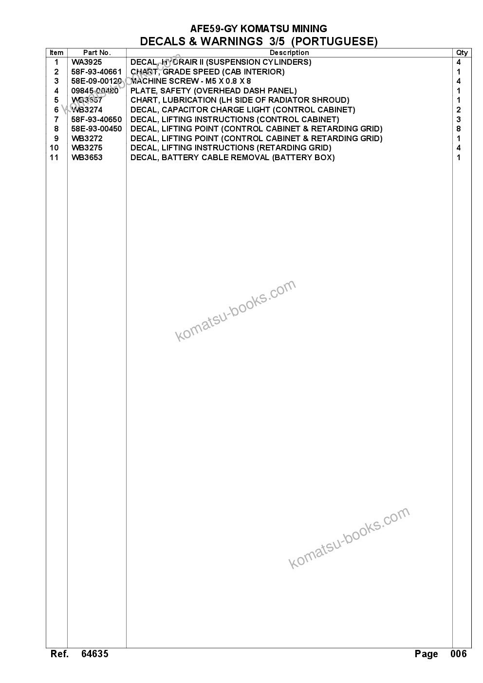 Komatsu afe59-gy 930e-4 s/n a32045 - a32046 & a32058 - a32061 vale carajas Parts catalog cover Page 9 Komatsu afe59-gy 930e-4 s/n a32045 - a32046 & a32058 - a32061 vale carajas Parts catalog cover Page 9