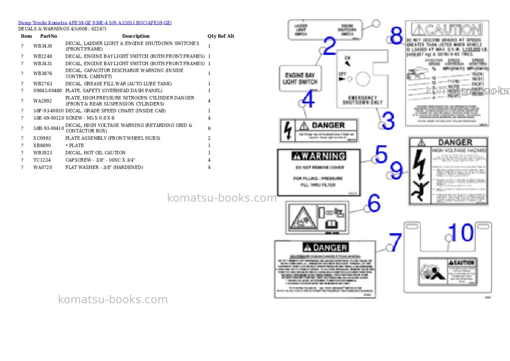 Komatsu afe59-gz 930e-4 s/n a32051 bgc Parts catalog cover Page 4 Komatsu afe59-gz 930e-4 s/n a32051 bgc Parts catalog cover Page 4