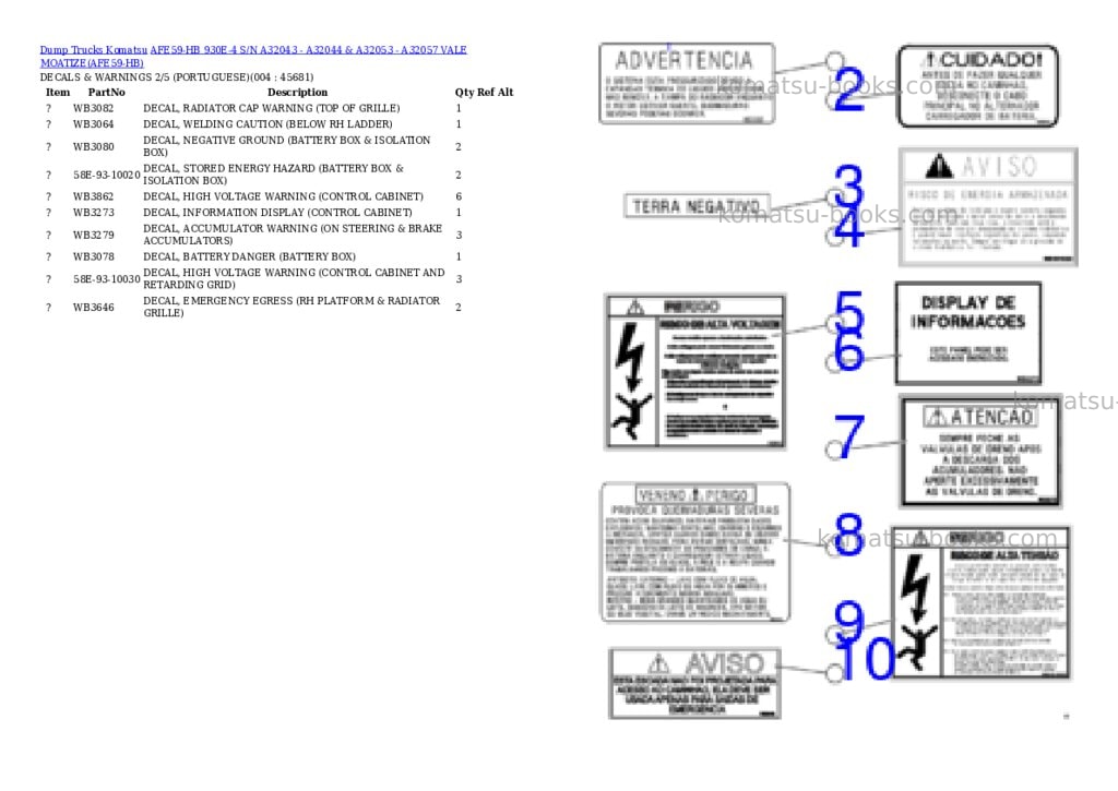 Komatsu afe59-hb 930e-4 s/n a32043 - a32044 & a32053 - a32057 vale moatize Parts catalog cover Page 2