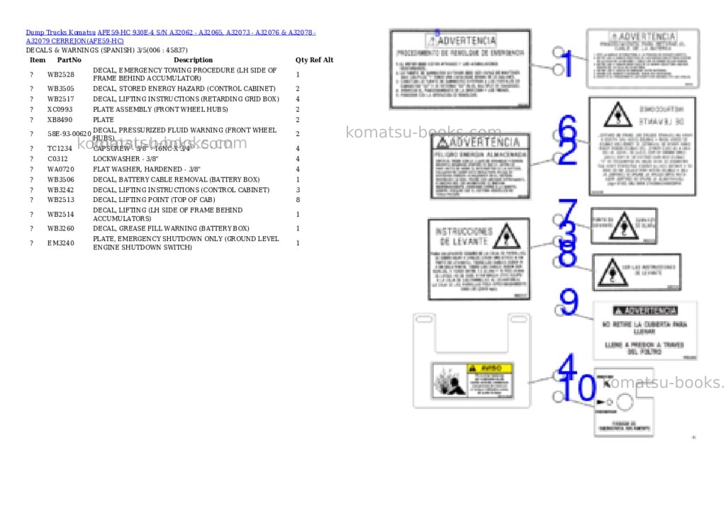 Komatsu afe59-hc 930e-4 s/n a32062 - a32065, a32073 - a32076 & a32078 - a32079 cerrejon Parts catalog cover Page 3 Komatsu afe59-hc 930e-4 s/n a32062 - a32065, a32073 - a32076 & a32078 - a32079 cerrejon Parts catalog cover Page 3