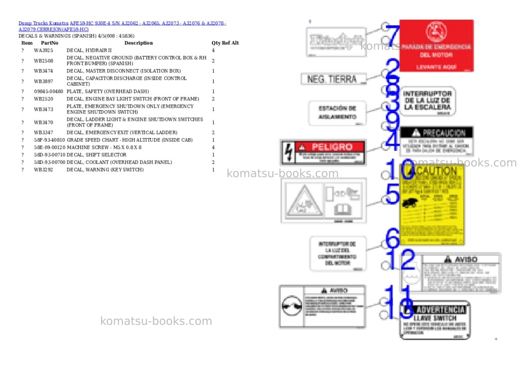 Komatsu afe59-hc 930e-4 s/n a32062 - a32065, a32073 - a32076 & a32078 - a32079 cerrejon Parts catalog cover Page 4 Komatsu afe59-hc 930e-4 s/n a32062 - a32065, a32073 - a32076 & a32078 - a32079 cerrejon Parts catalog cover Page 4