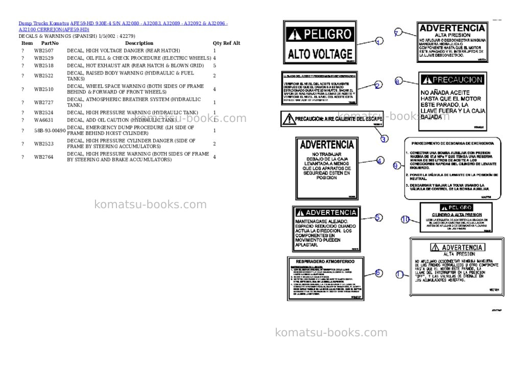 Komatsu afe59-hd 930e-4 s/n a32080 - a32083, a32089 - a32092 & a32096 - a32100 cerrejon Parts catalog cover Komatsu afe59-hd 930e-4 s/n a32080 - a32083, a32089 - a32092 & a32096 - a32100 cerrejon Parts catalog cover