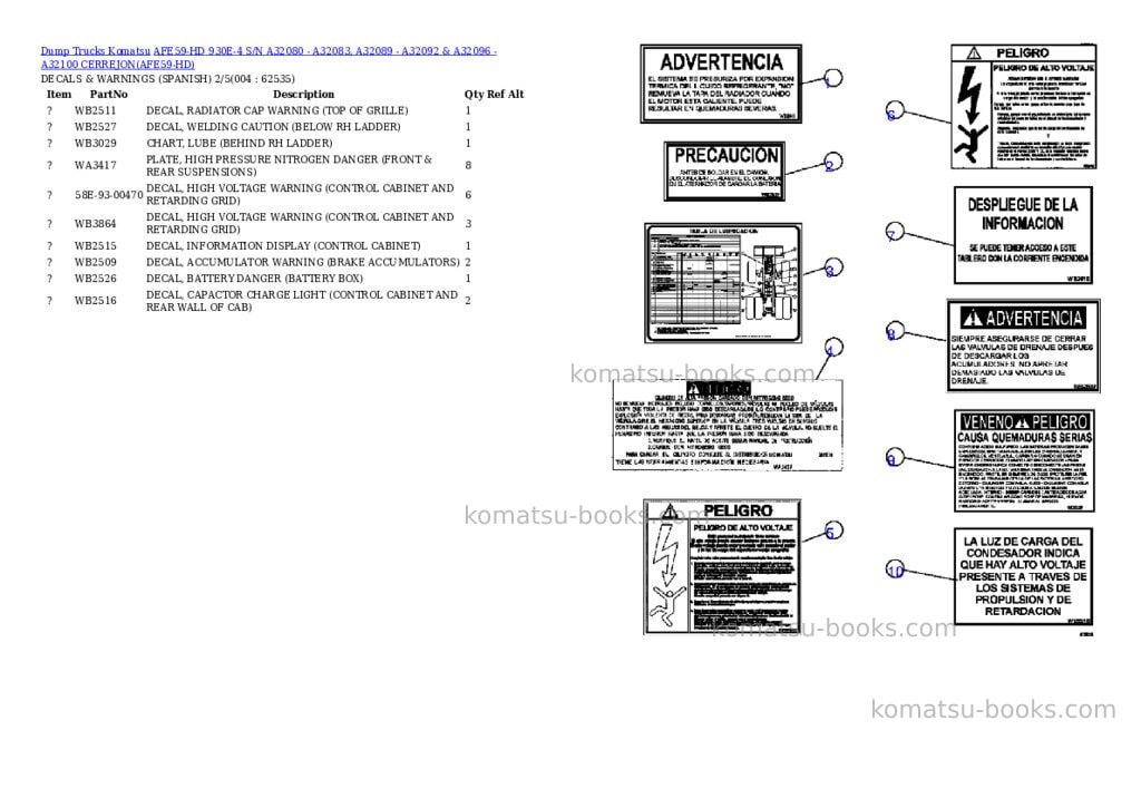 Komatsu afe59-hd 930e-4 s/n a32080 - a32083, a32089 - a32092 & a32096 - a32100 cerrejon Parts catalog cover Page 2 Komatsu afe59-hd 930e-4 s/n a32080 - a32083, a32089 - a32092 & a32096 - a32100 cerrejon Parts catalog cover Page 2