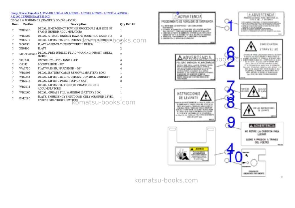Komatsu afe59-hd 930e-4 s/n a32080 - a32083, a32089 - a32092 & a32096 - a32100 cerrejon Parts catalog cover Page 3 Komatsu afe59-hd 930e-4 s/n a32080 - a32083, a32089 - a32092 & a32096 - a32100 cerrejon Parts catalog cover Page 3