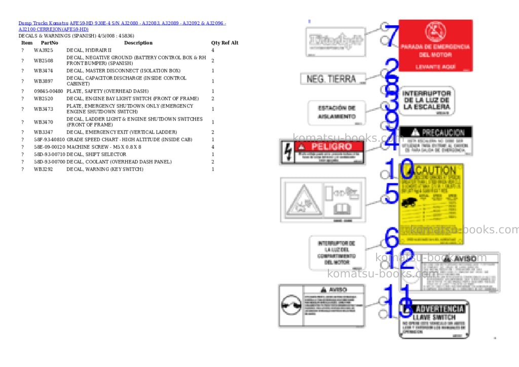Komatsu afe59-hd 930e-4 s/n a32080 - a32083, a32089 - a32092 & a32096 - a32100 cerrejon Parts catalog cover Page 4 Komatsu afe59-hd 930e-4 s/n a32080 - a32083, a32089 - a32092 & a32096 - a32100 cerrejon Parts catalog cover Page 4