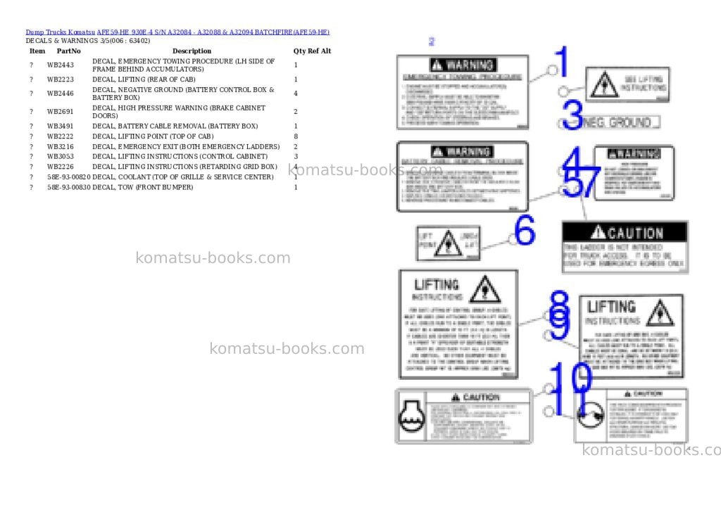 Komatsu afe59-he 930e-4 s/n a32084 - a32088 & a32094 batchfire Parts catalog cover Page 3