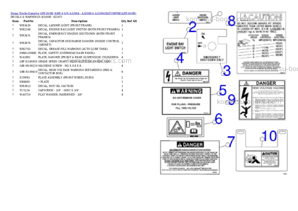 Komatsu afe59-he 930e-4 s/n a32084 - a32088 & a32094 batchfire Parts catalog cover Page 4