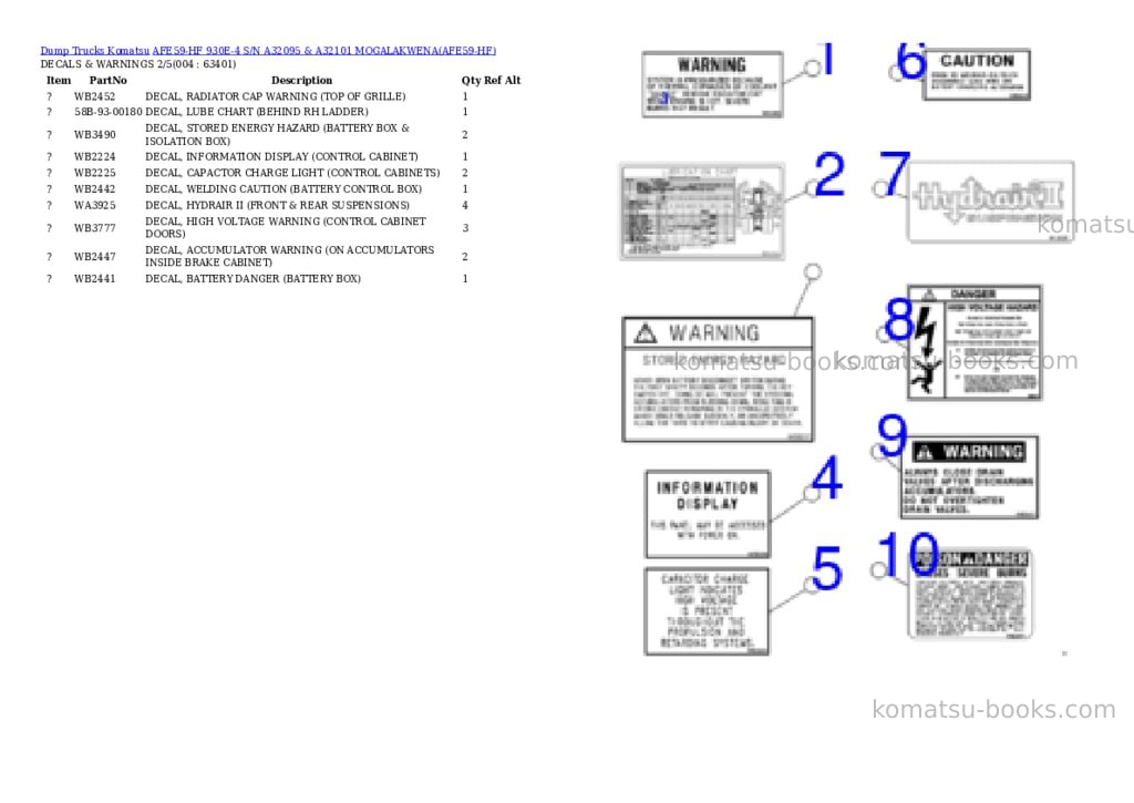 Komatsu afe59-hf 930e-4 s/n a32095 & a32101 mogalakwena Parts catalog cover Page 2