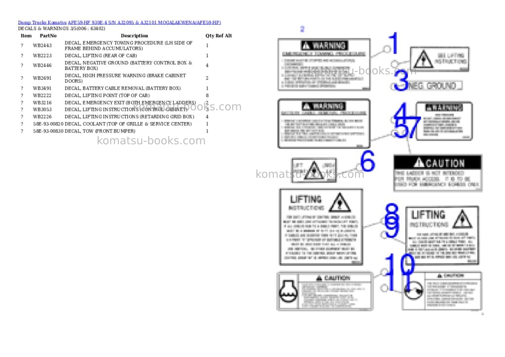 Komatsu afe59-hf 930e-4 s/n a32095 & a32101 mogalakwena Parts catalog cover Page 3
